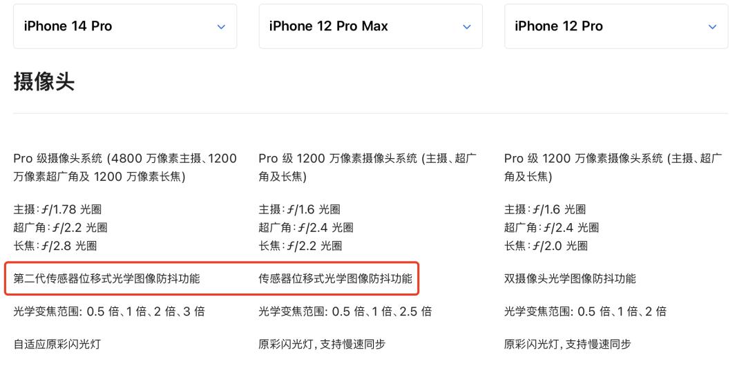 拍视频利器大盘点