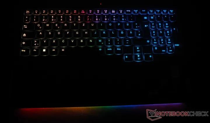 拯救者y9000p3060和3070差距大吗,联想拯救者r9000p3070和3060差别