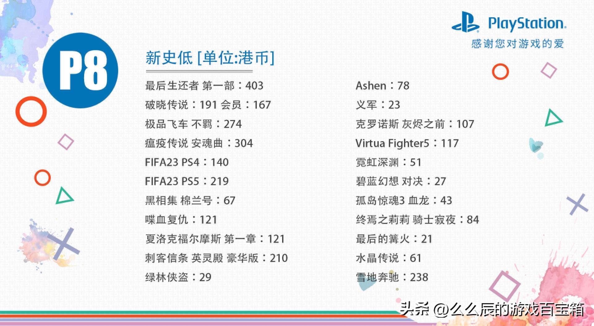 只狼最新史低优惠,只狼新史低