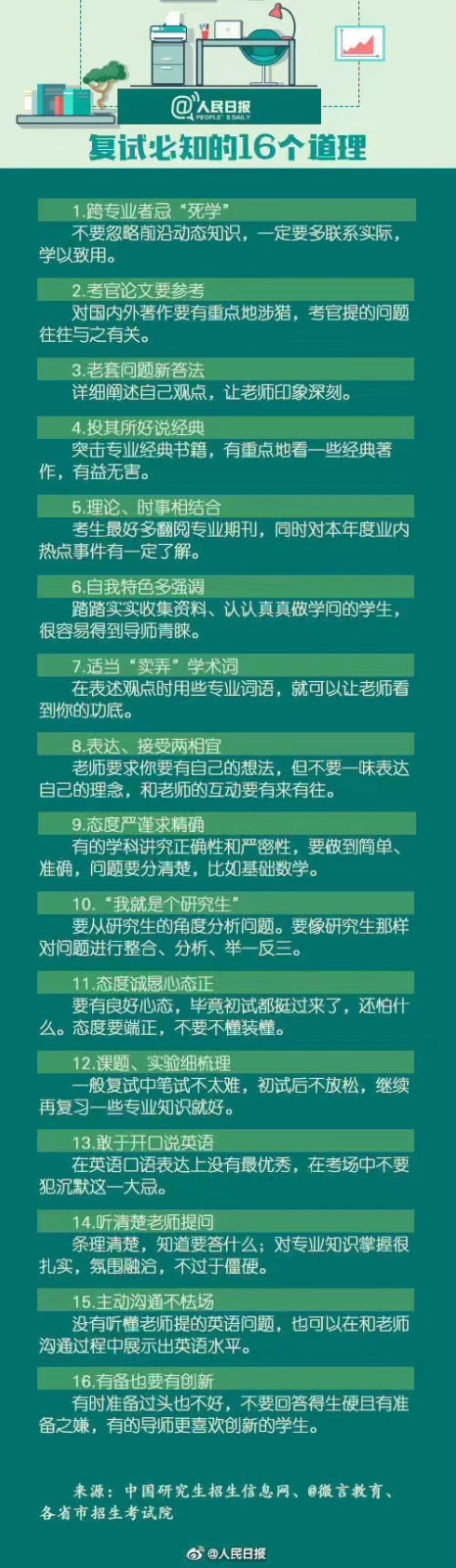 考研复试攻略及口诀,考研网上复试需要准备哪些材料