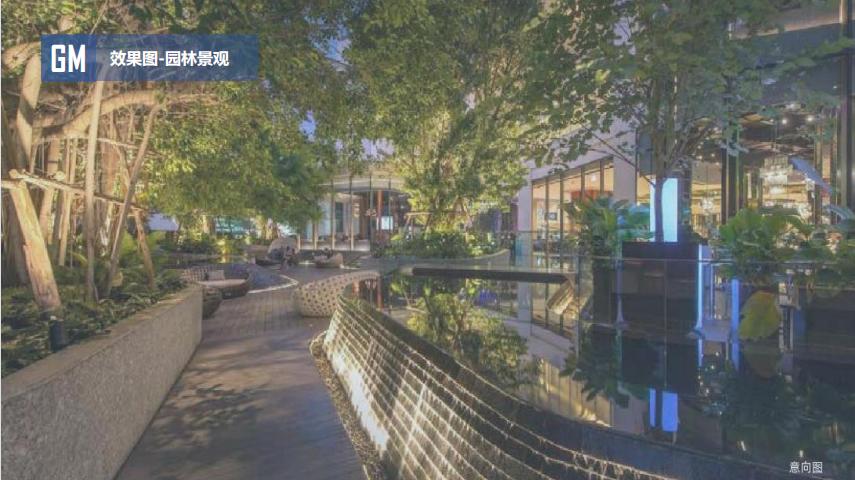 首都新国门商业办公项目GM国际港入市招商