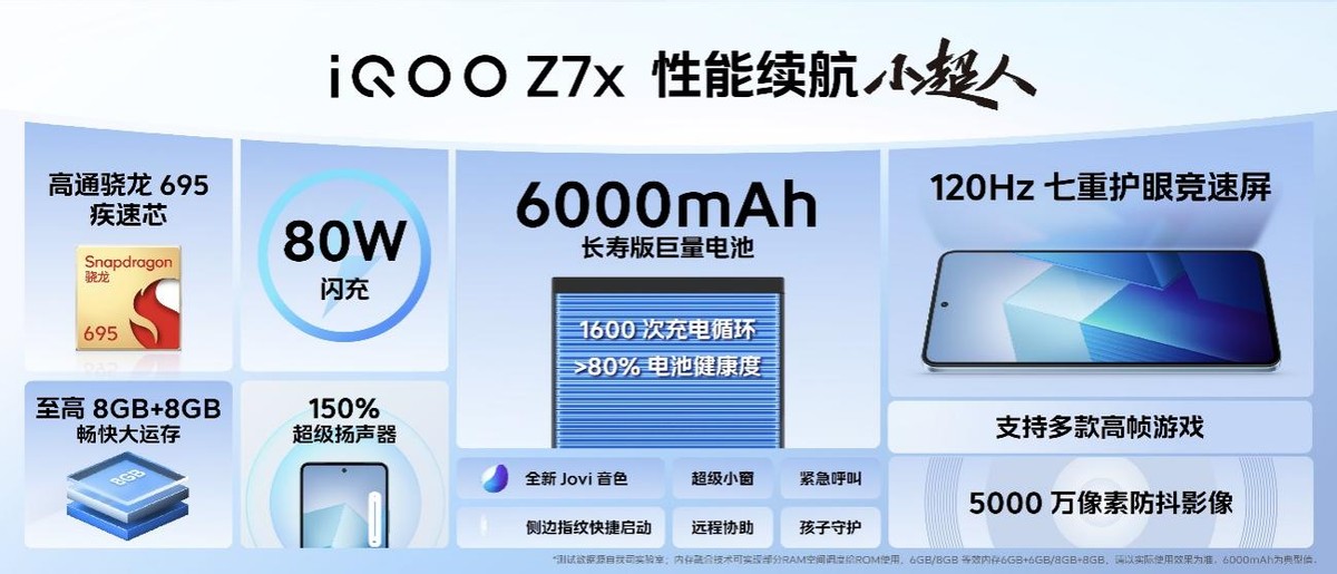 120w超级闪充vivoiqooz1x,iqooz7续航测试最新