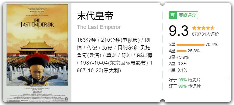 闺蜜必看十部高分电影,适合和闺蜜看的电影高分