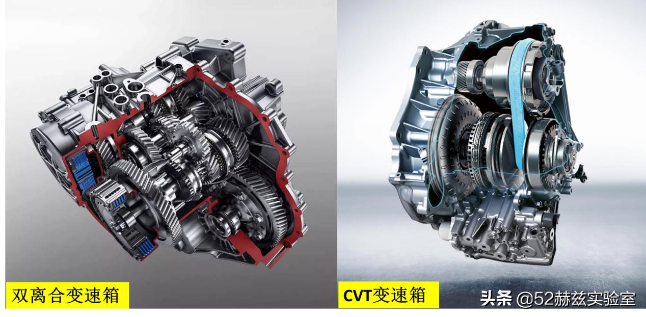 中国车企为什么都用双离合,国产双离合变速箱的崛起