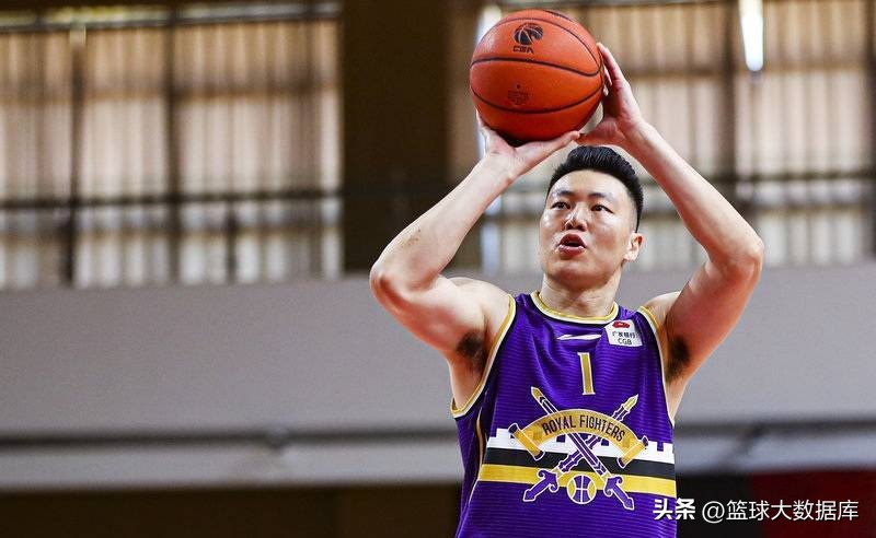 cba下赛季自由球员名单大全,cba西部籍球员名单