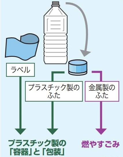 日本断舍离极简生活,日本人断舍离极简生活