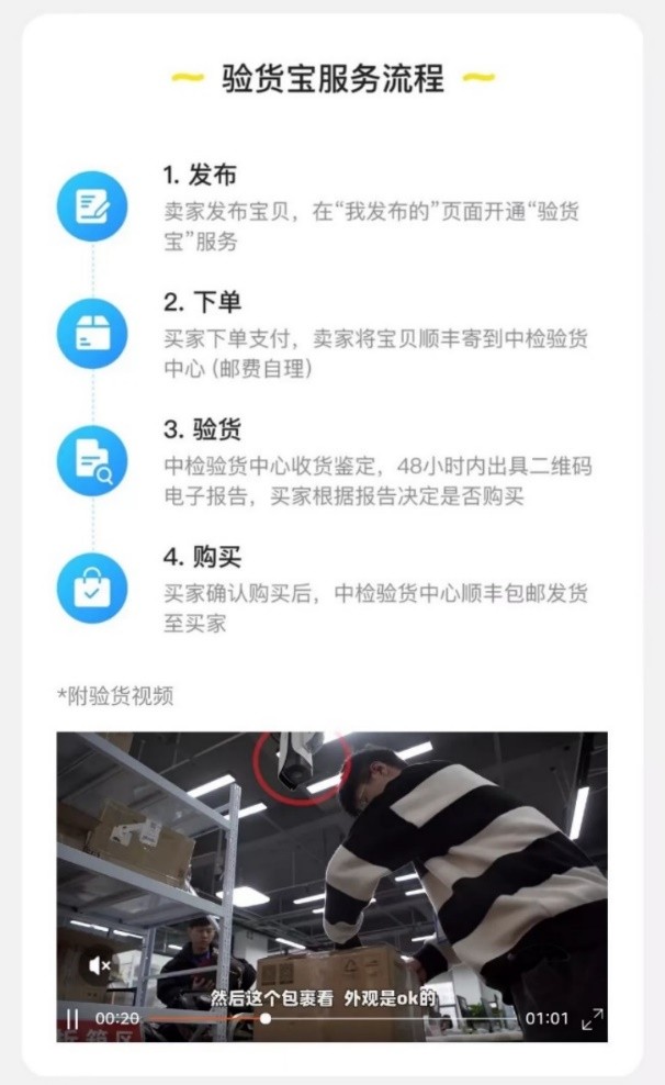 闲鱼验货宝不合格钱谁出,闲鱼验货宝和卖家说的不一致