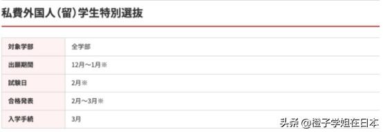神户国际与神户学院比较,神户学院大学与神户大学有何不同