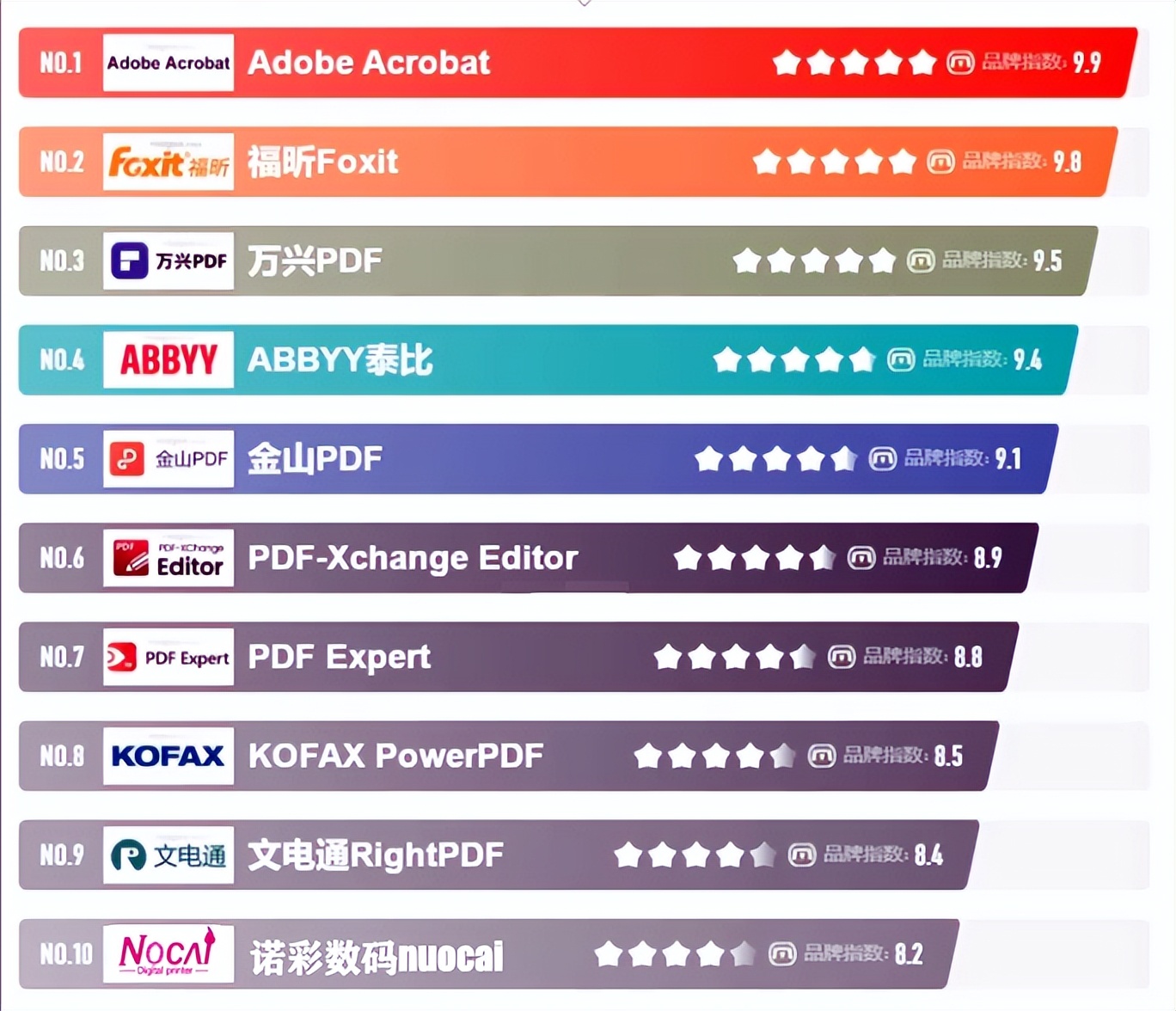 口碑好uv平板打印机规格尺寸,诺彩uv操作教程