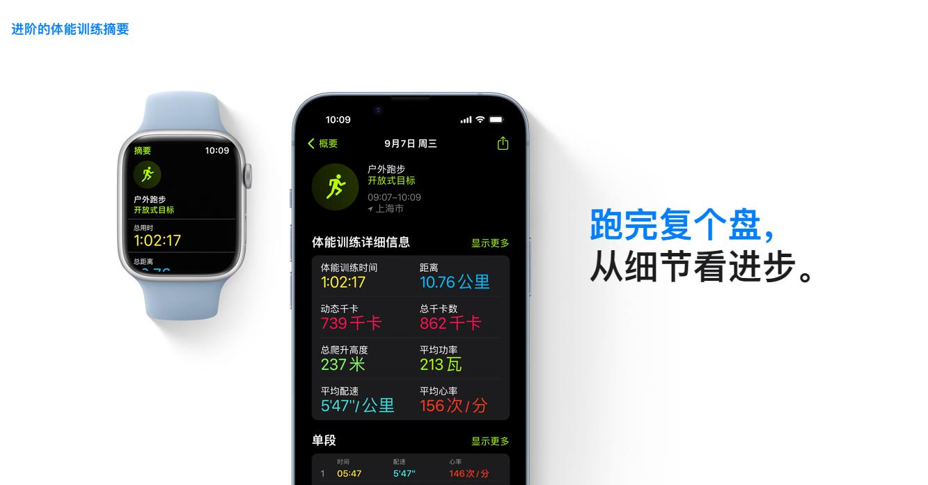 刚买的智能手表不要了,2024目前功能最全的智能手表