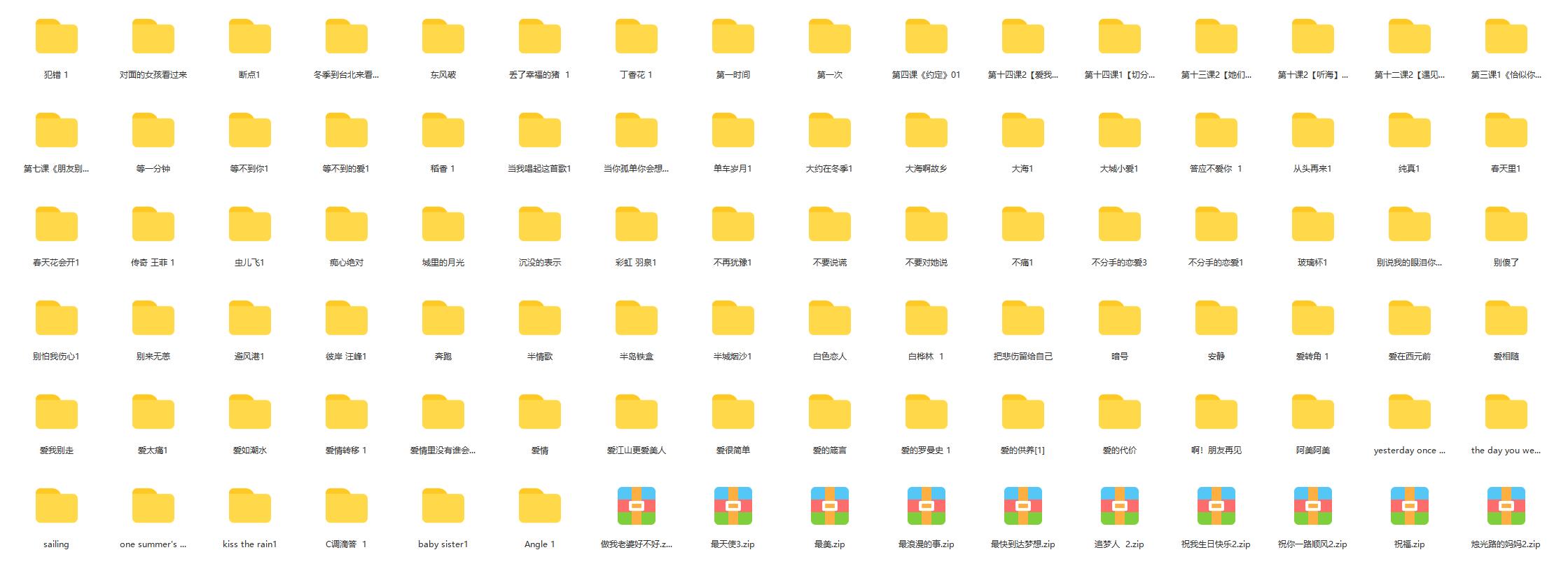 吉他基本乐理知识简谱入门,吉他指法图速记技巧