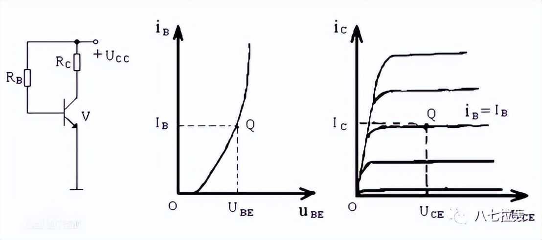 三极管静态放大电路,晶体二极管的静态工作点是什么