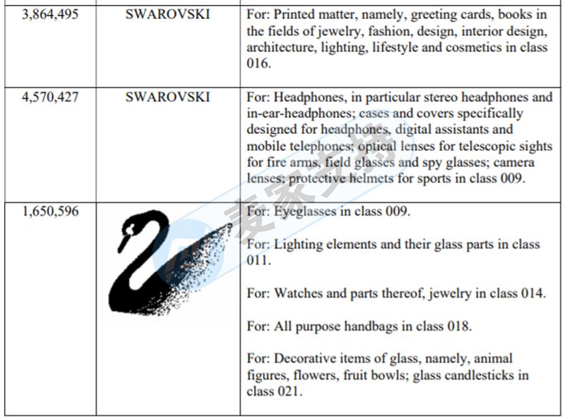 闲鱼施华洛世奇可以去官网验吗 (淘宝店铺被施华洛世奇投诉假冒)
