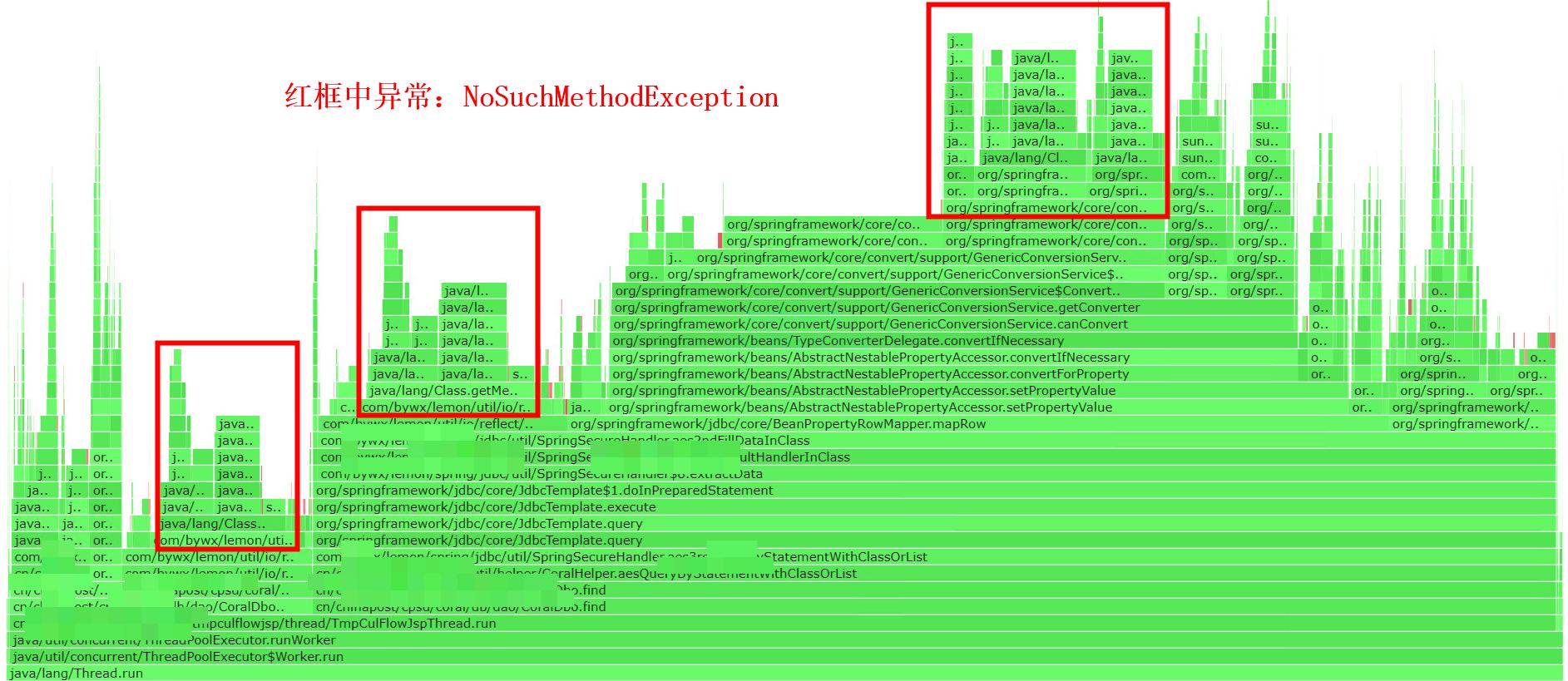 一行代码让电脑死机并无法恢复,突然之间cpu使用率怎么这么高