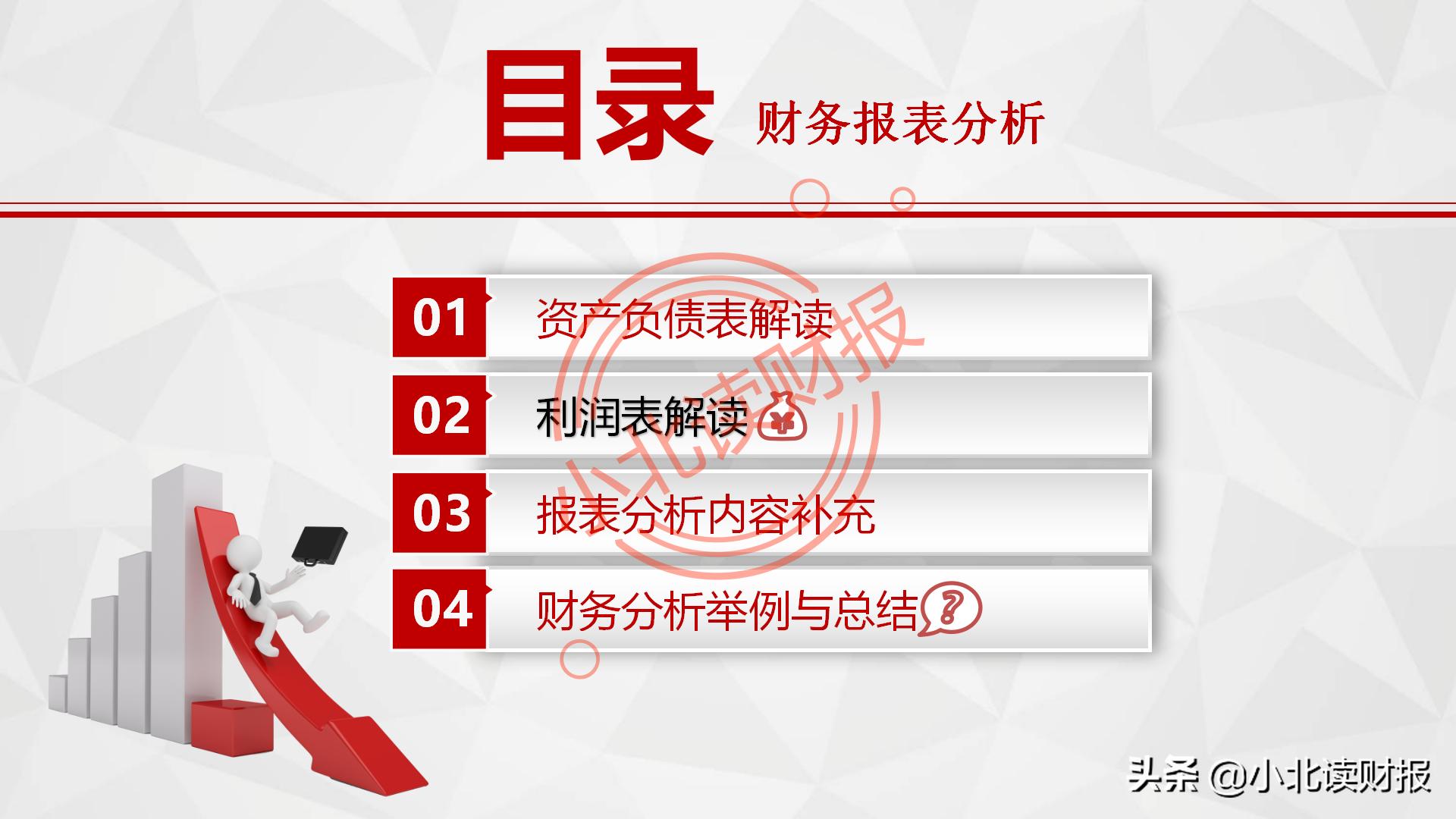 利润表ppt怎么做,如何对利润表进行数据分析ppt