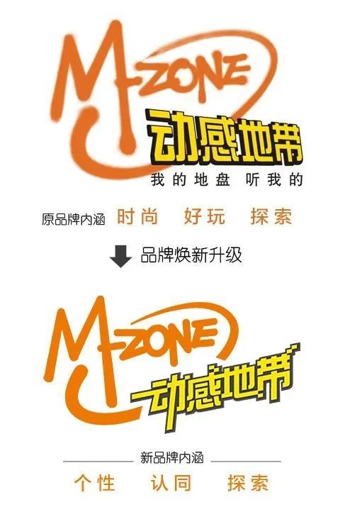 从我的、我能到我有，中国移动云盘或从跟随到以我为主
