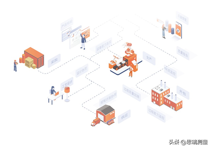 思瑞是哪国牌子,思瑞日用品