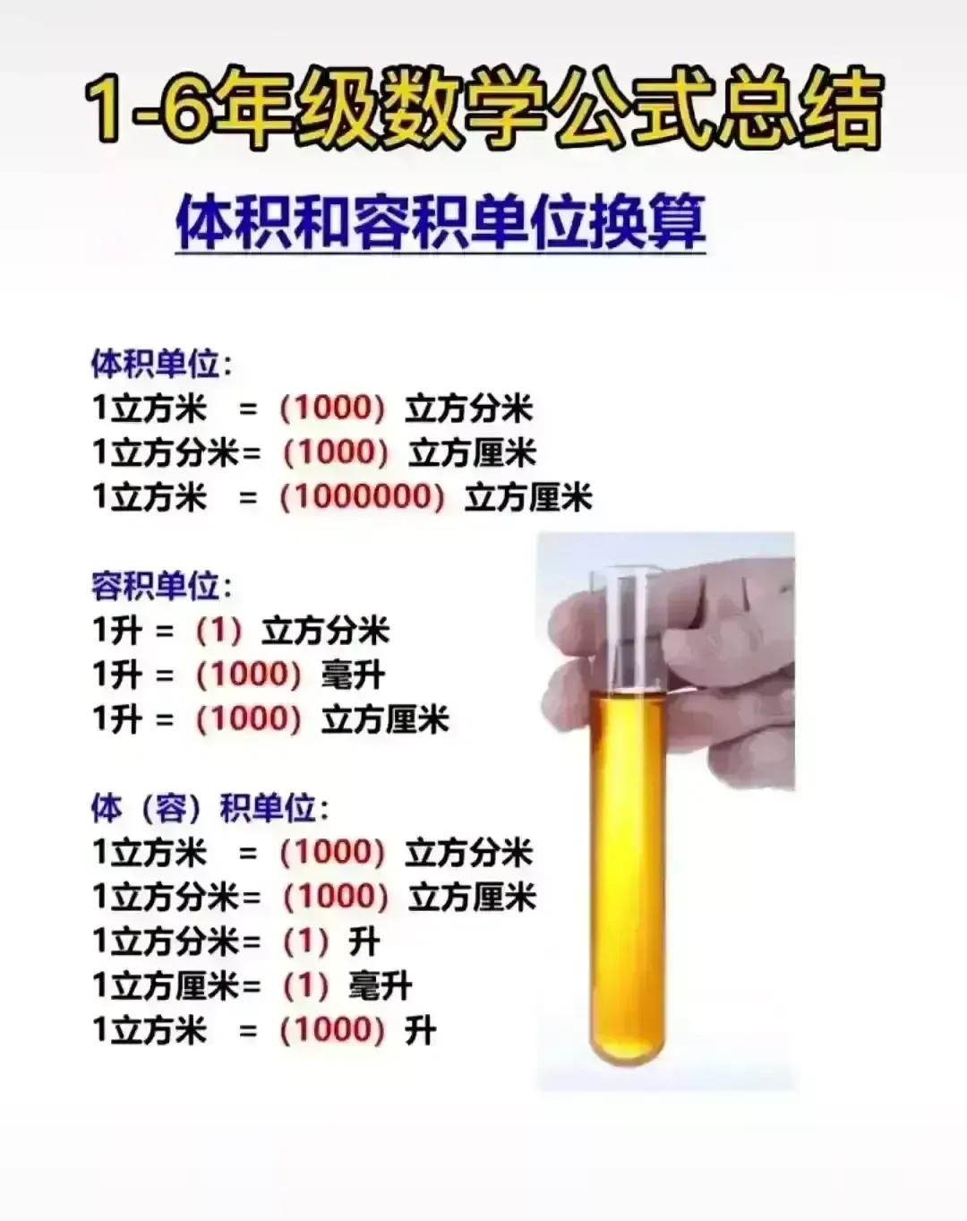 小学1-6年级数学万能公式表,小学生1-6年级数学必背公式大全