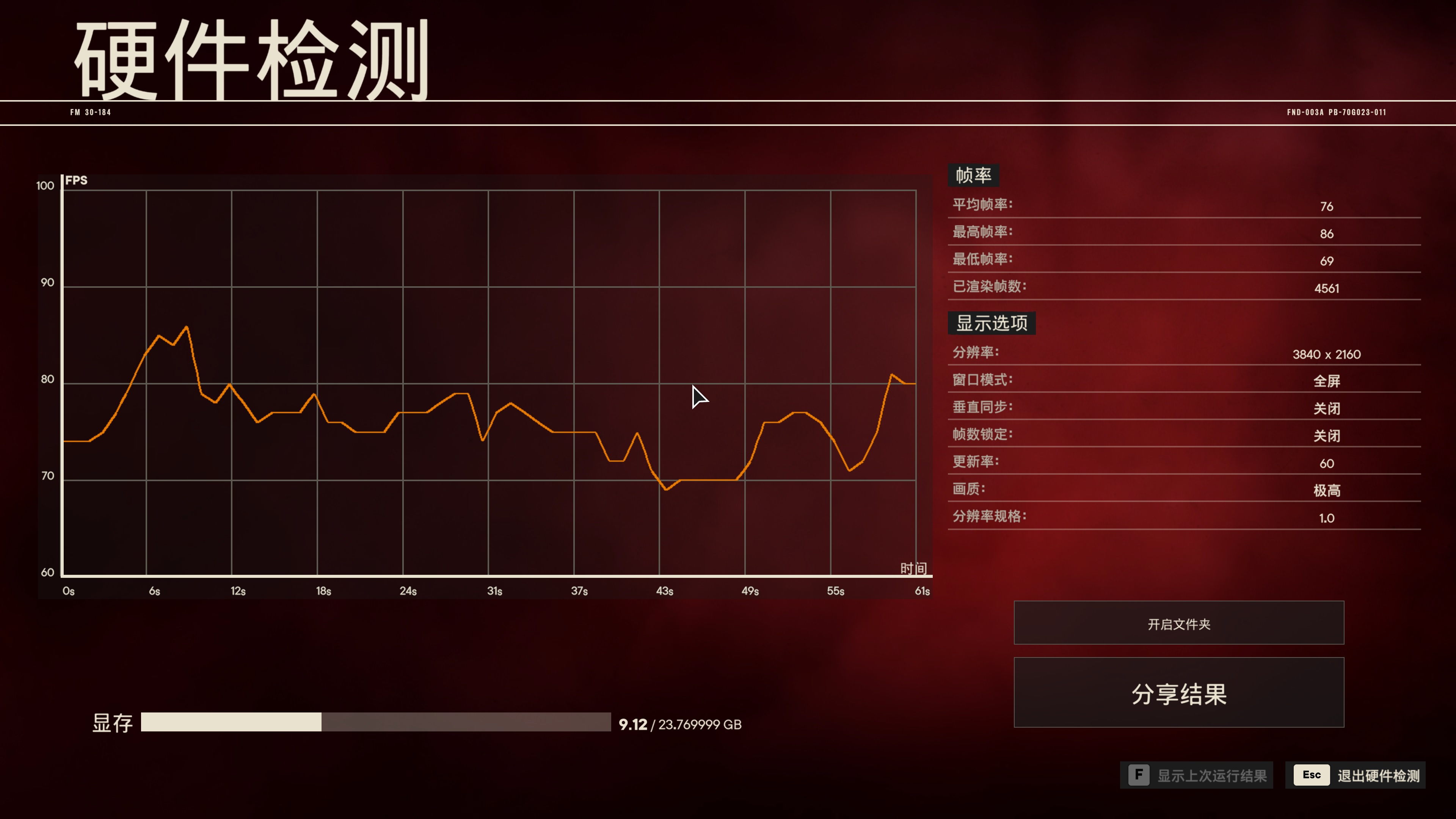 rtx4080魔龙和4090尺寸,rtx4080魔龙多少pin供电