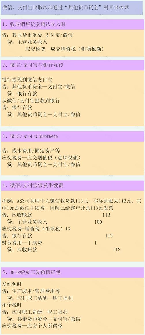 微信支付宝记账报税,微信支付宝公账收款税怎么算