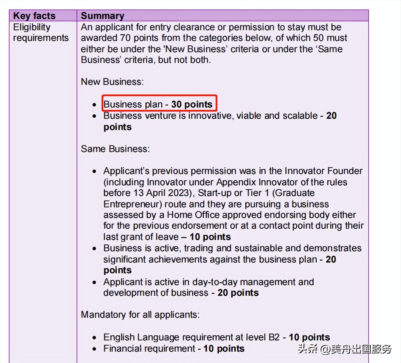 鑻卞浗鍒涙柊绛捐瘉鐨勪紭缂虹偣,鑻卞浗鍒涙柊绛捐瘉瀵规湭鏉ュ叕鍙哥殑瑕佹眰