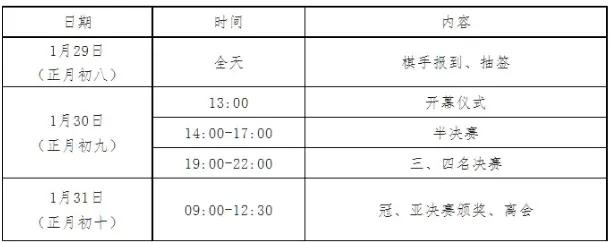 象棋比赛贺岁杯,2024贺岁杯象棋比赛最新消息