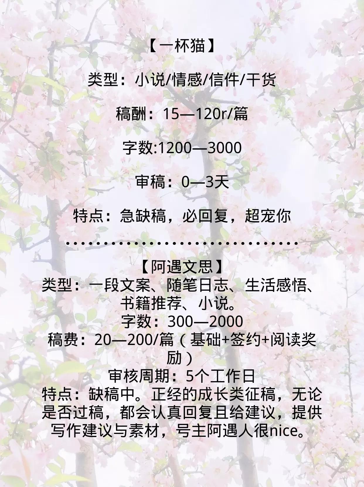 现在有哪些写作平台投稿,初中生投稿写作平台