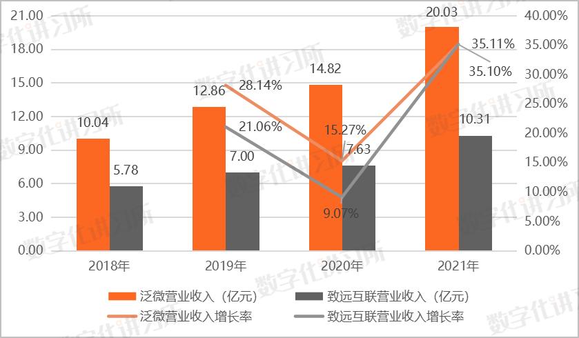 oa办公系统软件怎么下载,办公系统oa软件咨询