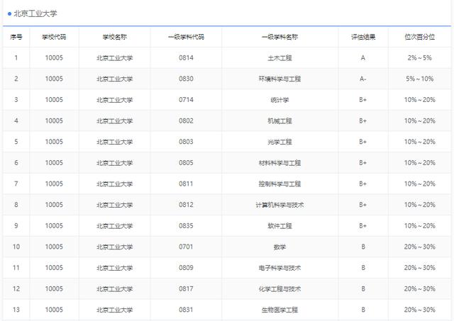 鍌诲偦鐨勫垎涓嶆竻,鍌诲偦鐨勫垎涓嶆竻涓滆タ鍗楀寳