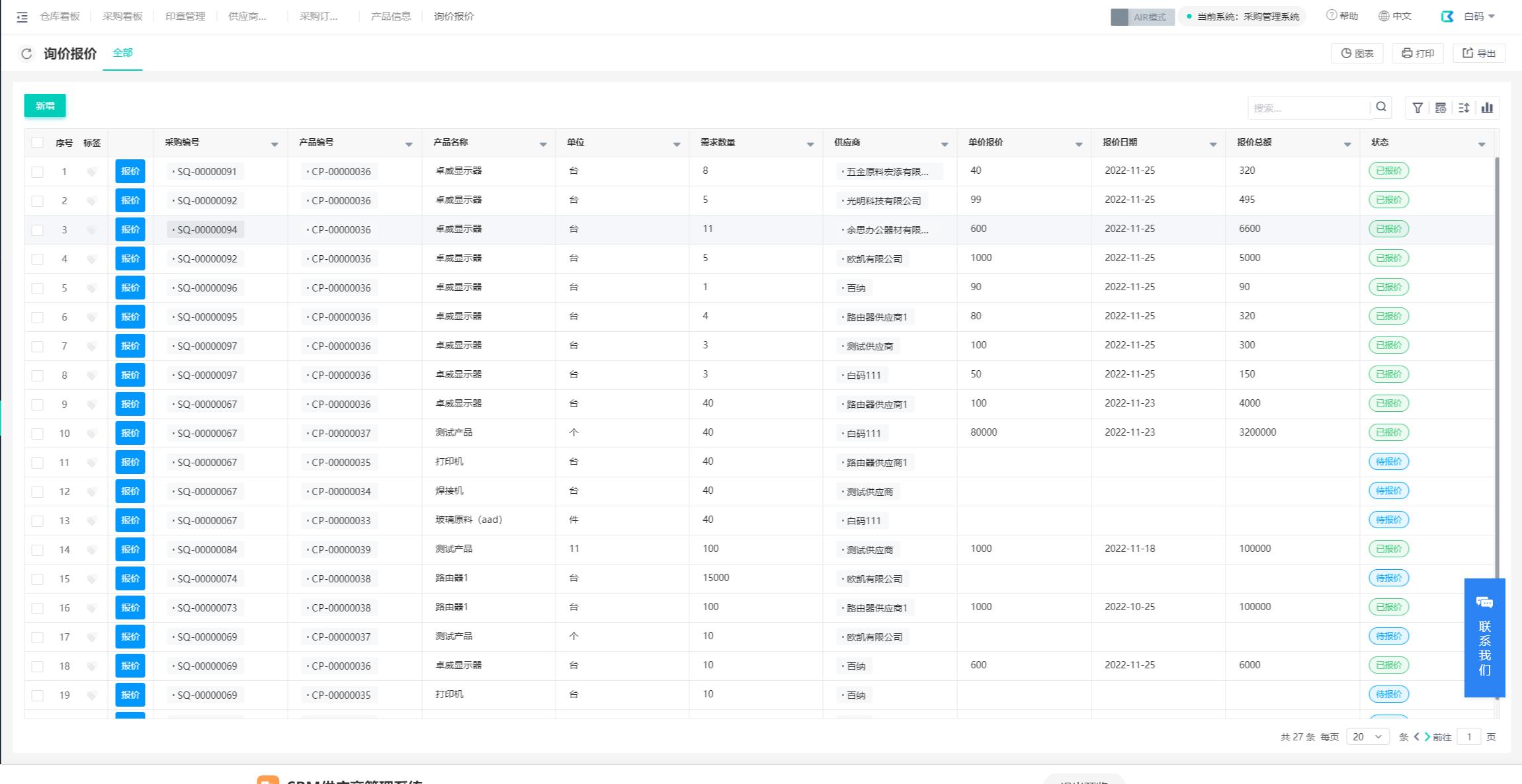 采购周期太长如何优化采购周期,采购管理者如何梳理采购流程