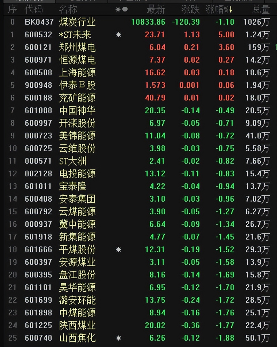 沪锌价格行情今天,沪锌今日行情最新