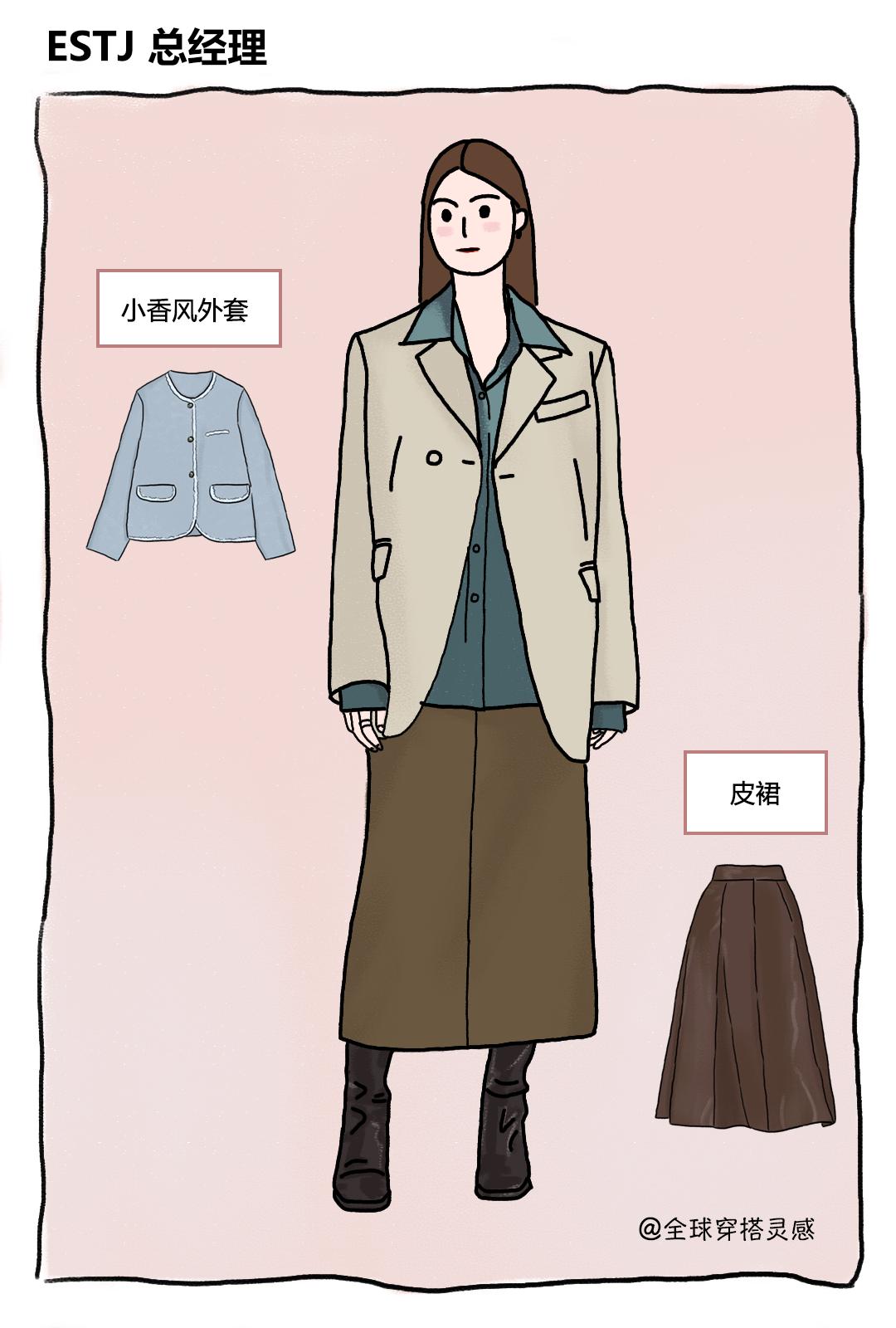 冬季胶囊衣橱必备单品,秋季胶囊衣橱单品预览短视频