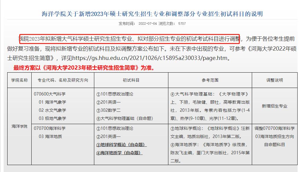 今年985211哪些专业招不满,哪些985口腔专业在青招生