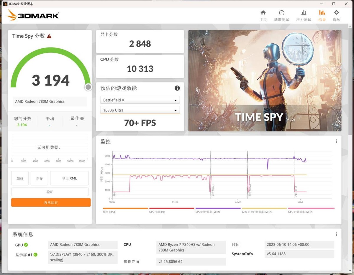 零刻主机gtr7测评,零刻gtr7性能与游戏本相比