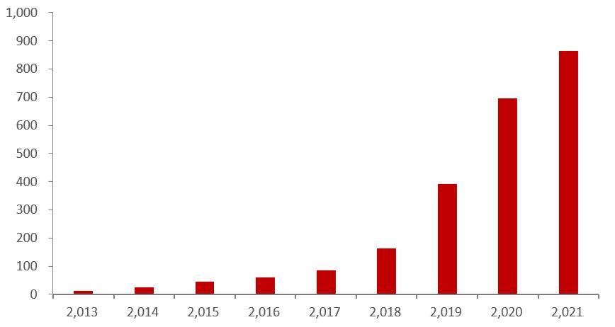 喜茶撤柜的门店,喜茶闭店潮