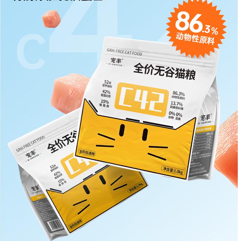 有毒猫粮的牌子,狮健壮牌子猫粮