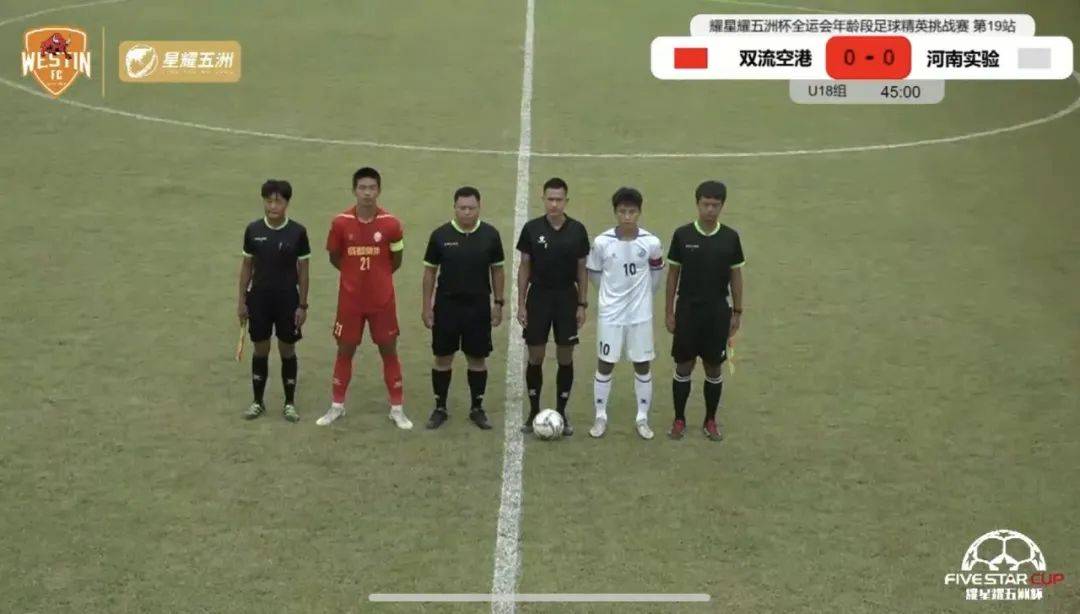 星耀五洲杯三水威斯汀,2023威斯汀青少年精英挑战赛