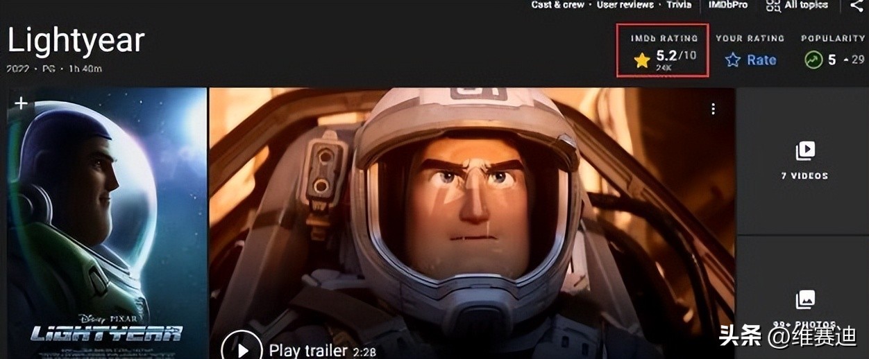 如何看待迪士尼政治正确,盘点好莱坞的政治正确