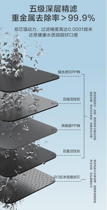 净水器怎么选附选购口诀收藏,净水器选购有什么技巧