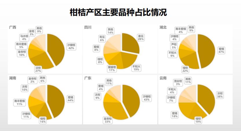 一亩田批发什么最赚钱,一亩田卖货怎么赚钱
