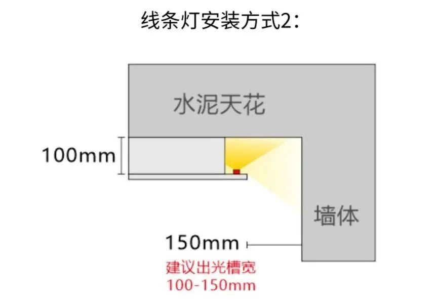 悬浮吊顶无主灯设计,悬浮吊顶如何装