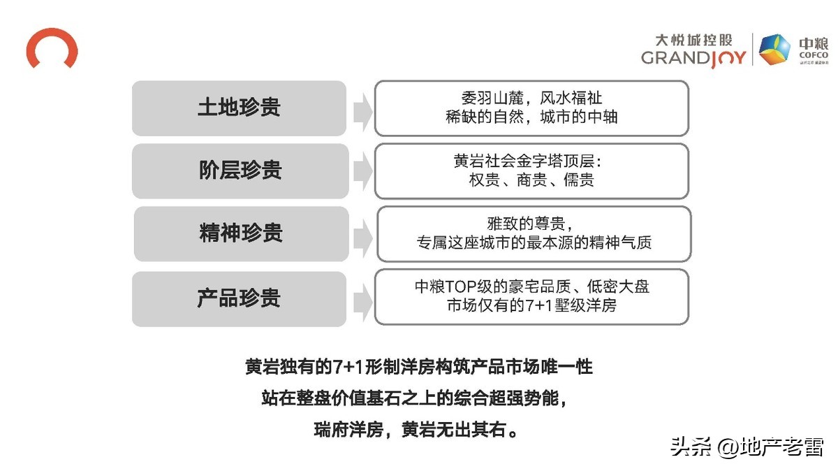 台州黄岩中粮瑞府120平怎么设计,黄岩中粮瑞府造的房子的进度图片
