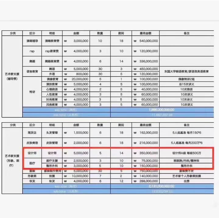 新人到巨星，蔡徐坤用了3年，从顶流到塌房，却只花了1天