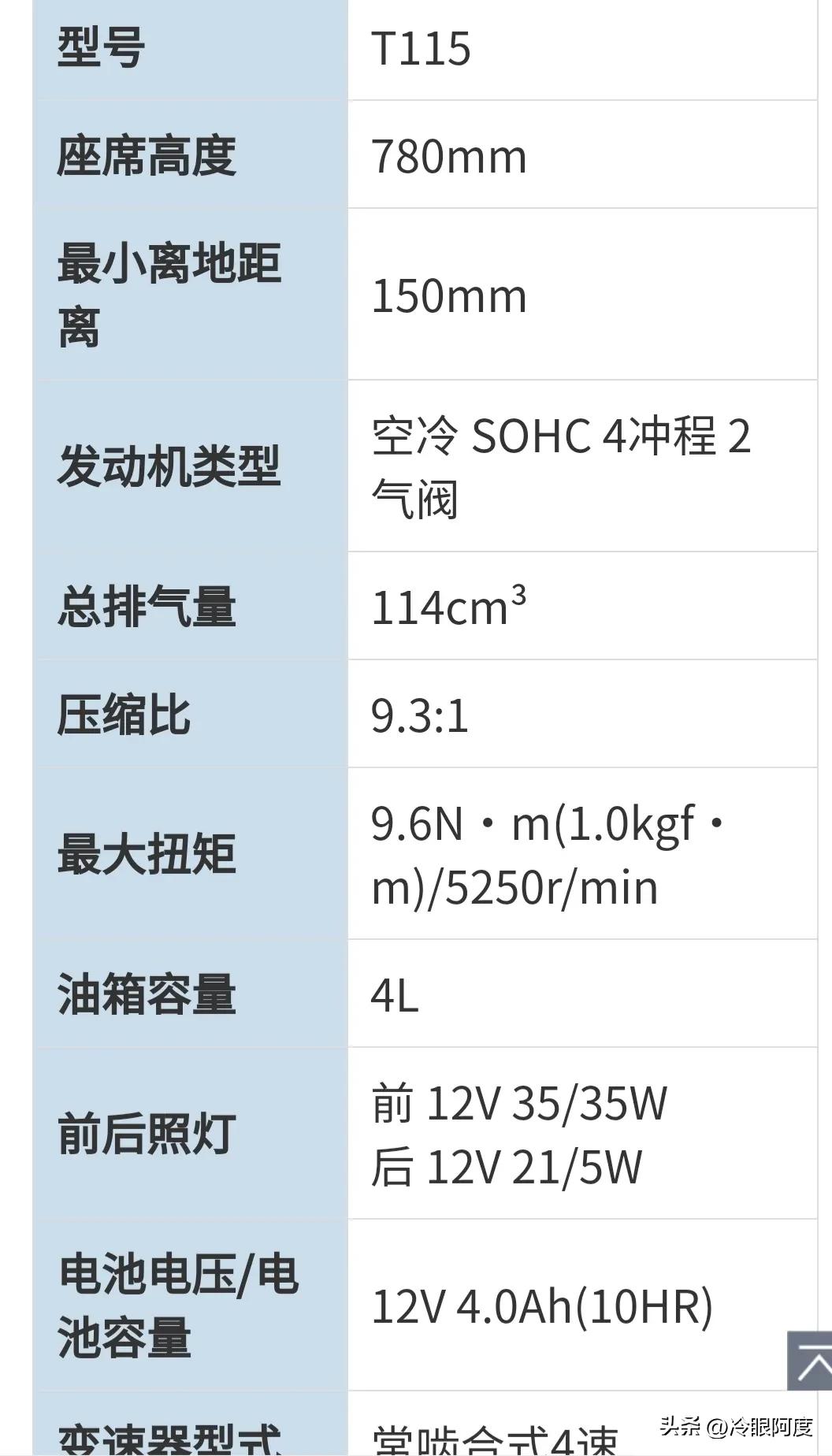 雅马哈凌骏t115实际油耗,雅马哈凌骏t115感受