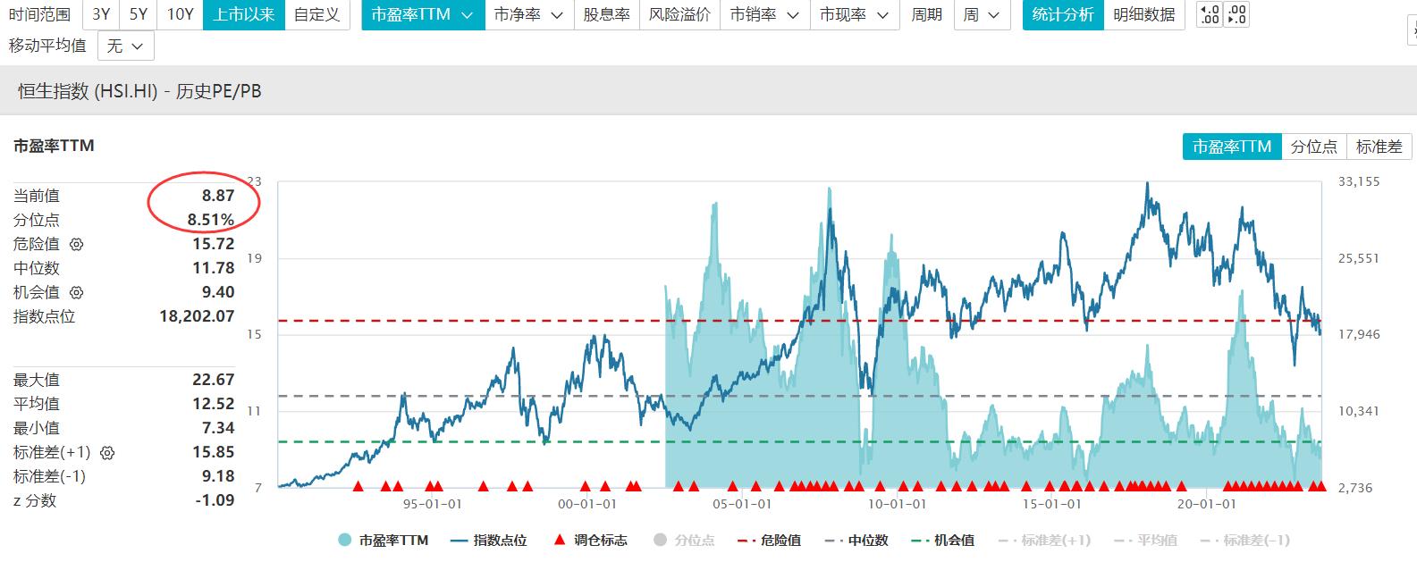 换个思路逆向思维,换个思路玩地产