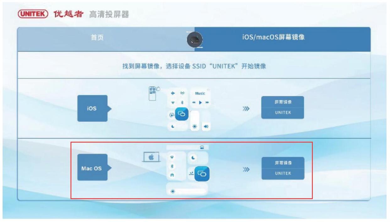 苹果电脑没有显示器怎么投屏电视,苹果电脑怎么通过hdmi投屏到电视