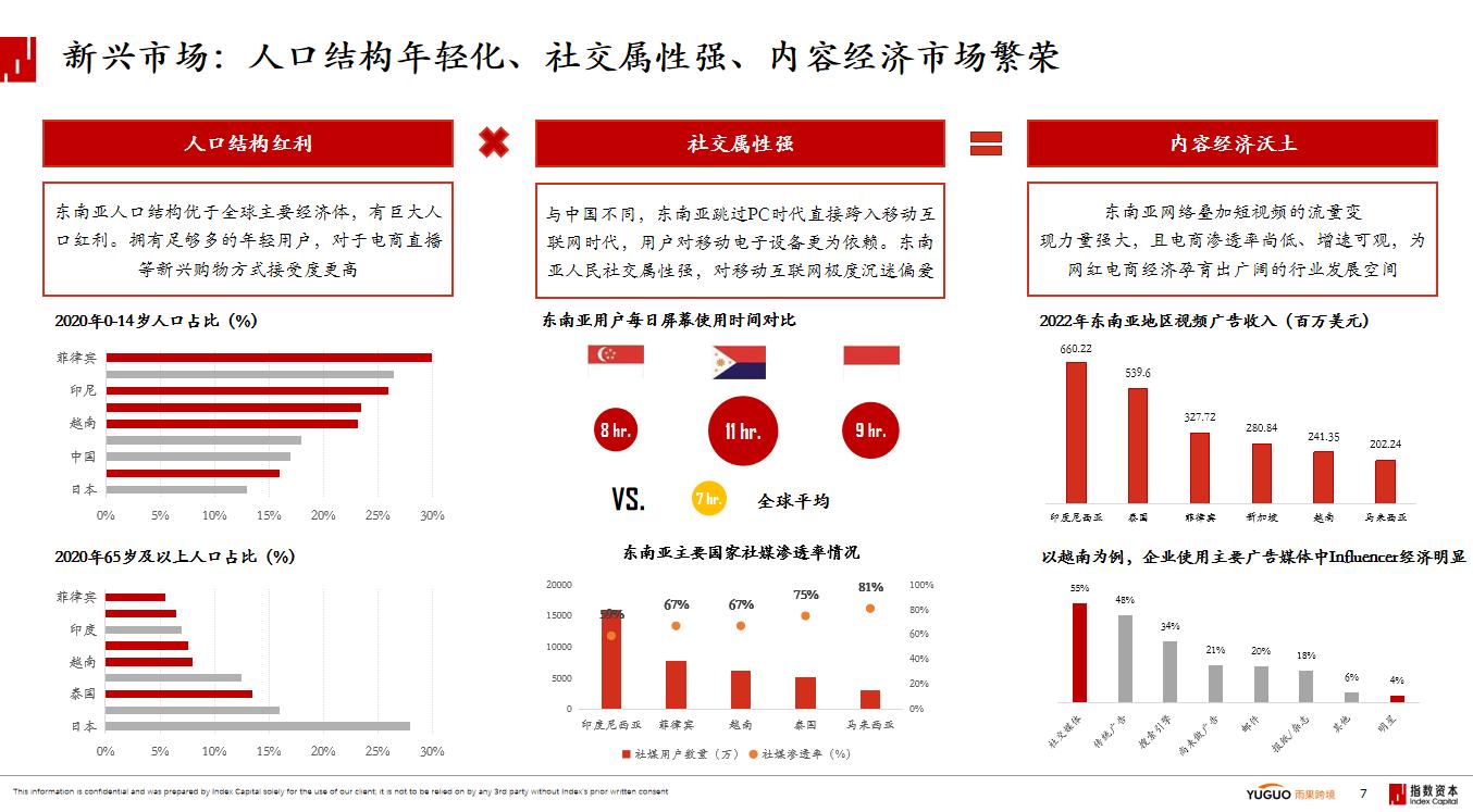 跨境电商专业卖家新手从哪里开始,新手怎么做跨境电商要注意什么