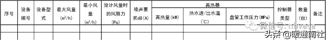 暖通空调设计计算与施工,暖通空调设计与施工数据图表手册