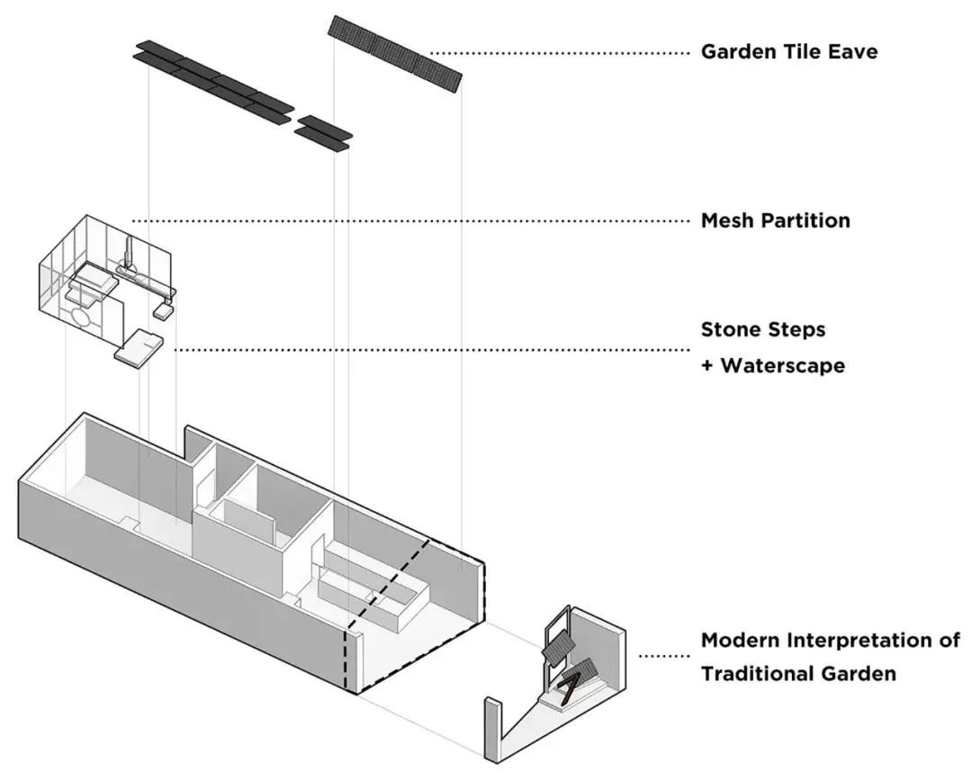 餐饮空间设计自助餐厅装修设计,餐厅奶茶店设计