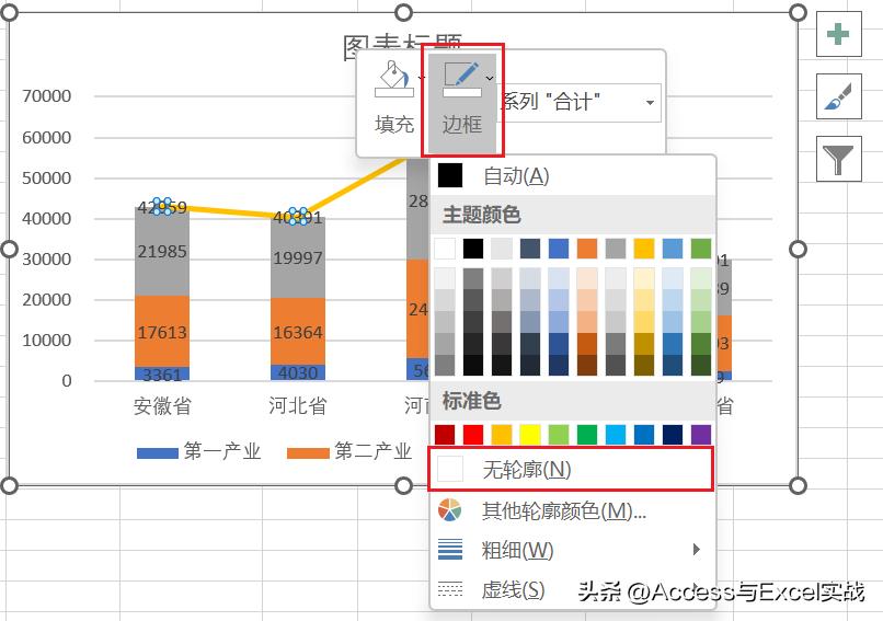 excel堆积柱形统计图显示百分比,excel堆积柱形图显示总量和百分比
